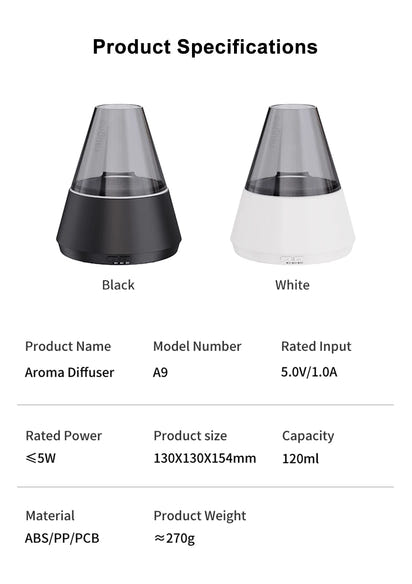 Difusor de Fogo CozyFlame™ LumeAir