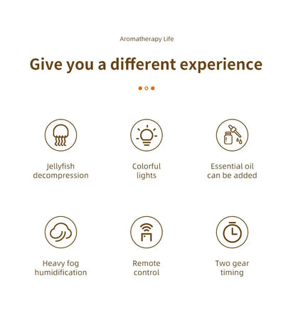 Difusor de Névoa CozyFlame™ Titanic