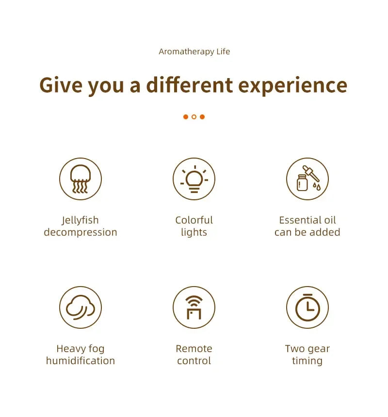 Difusor de Névoa CozyFlame™ Titanic