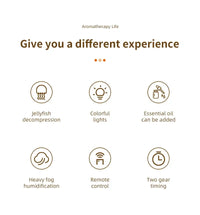 Difusor de Névoa CozyFlame™ Titanic